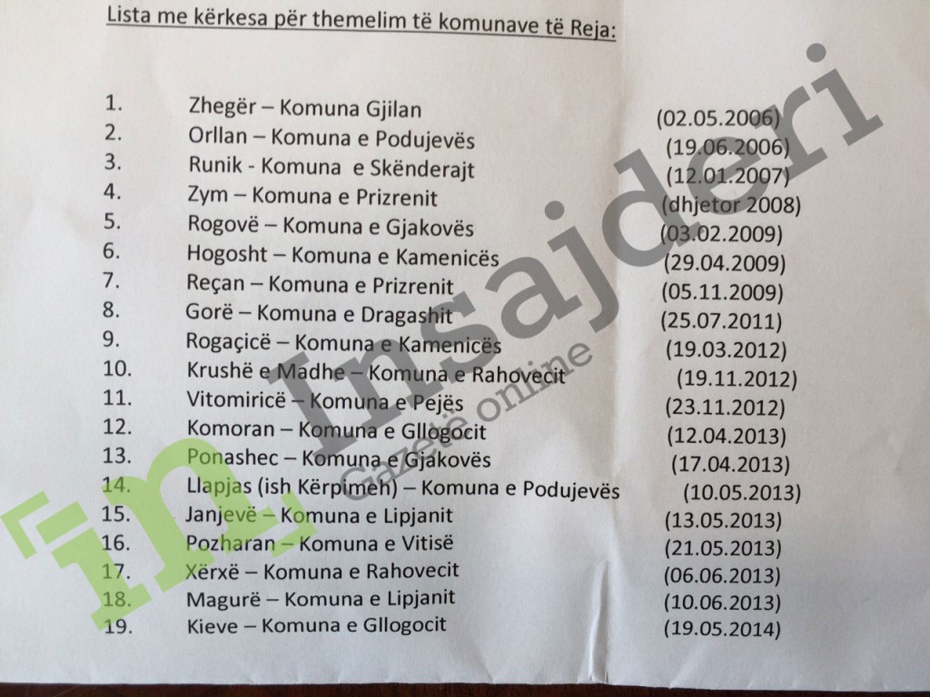 Lista_Insajderi-1024x768