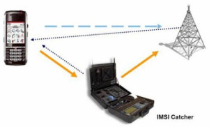 imsi_catcher-1