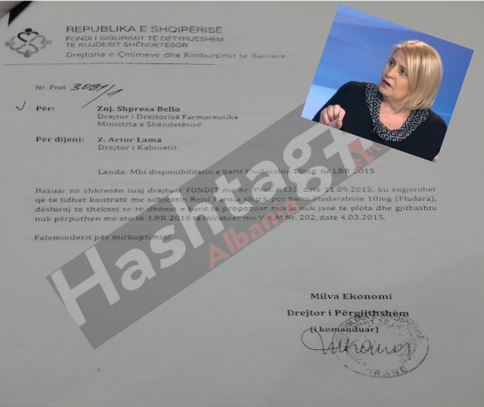 Shkresa-e-Milva-Ekonomit